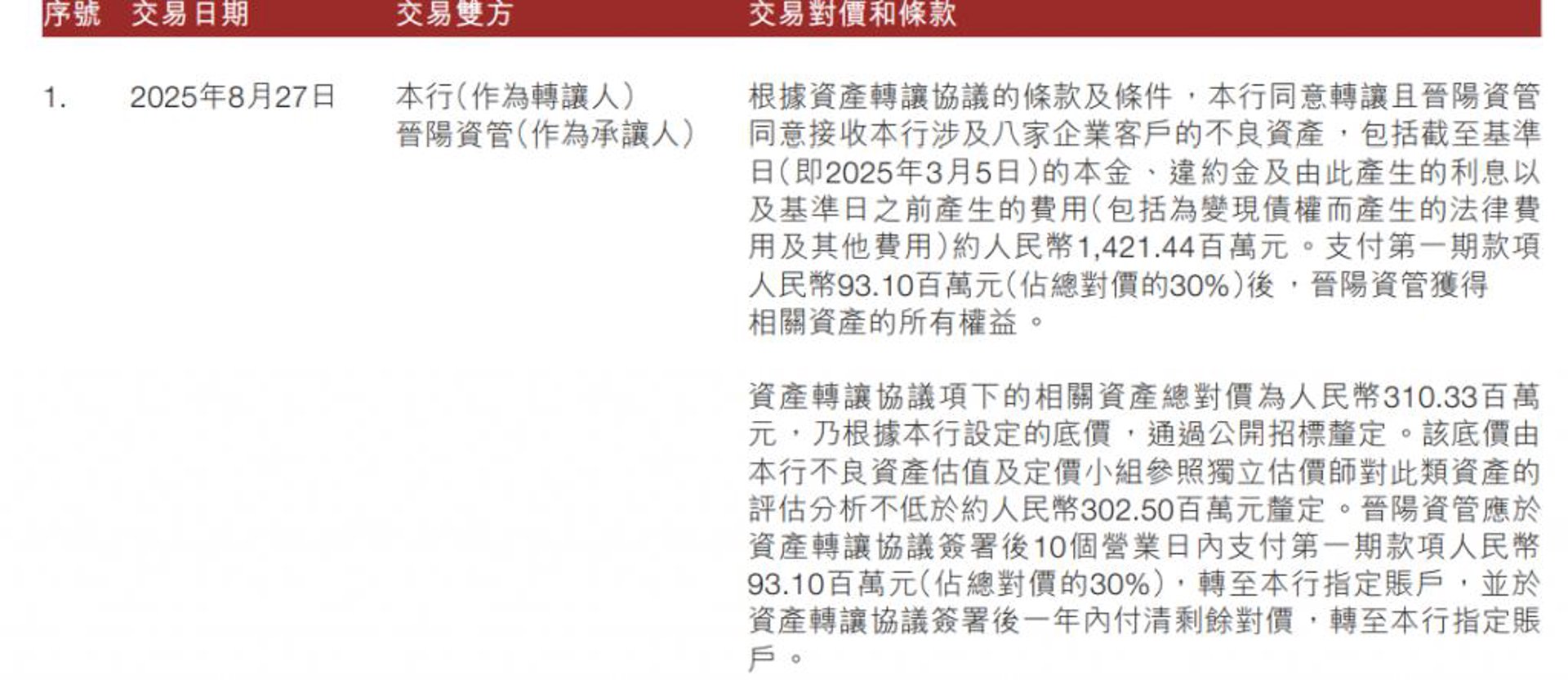 博延健康管理