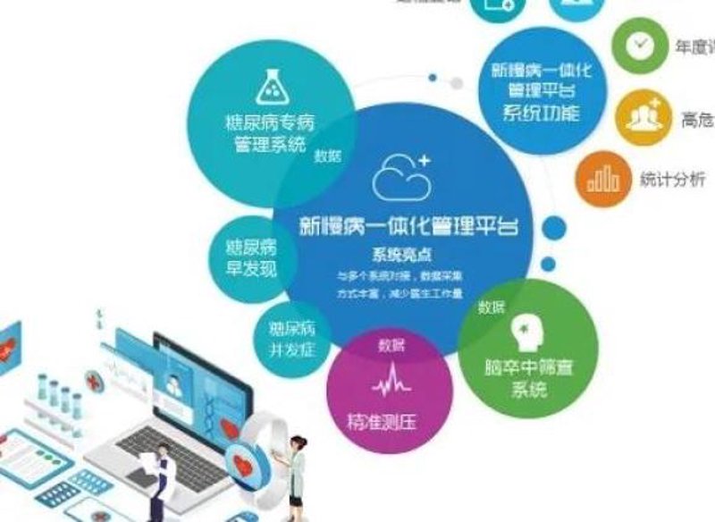 企业健康的守护者：员工健康体检的重要性与实践